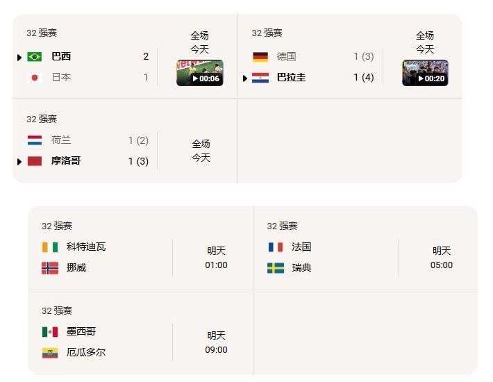 世界杯 最新战报
