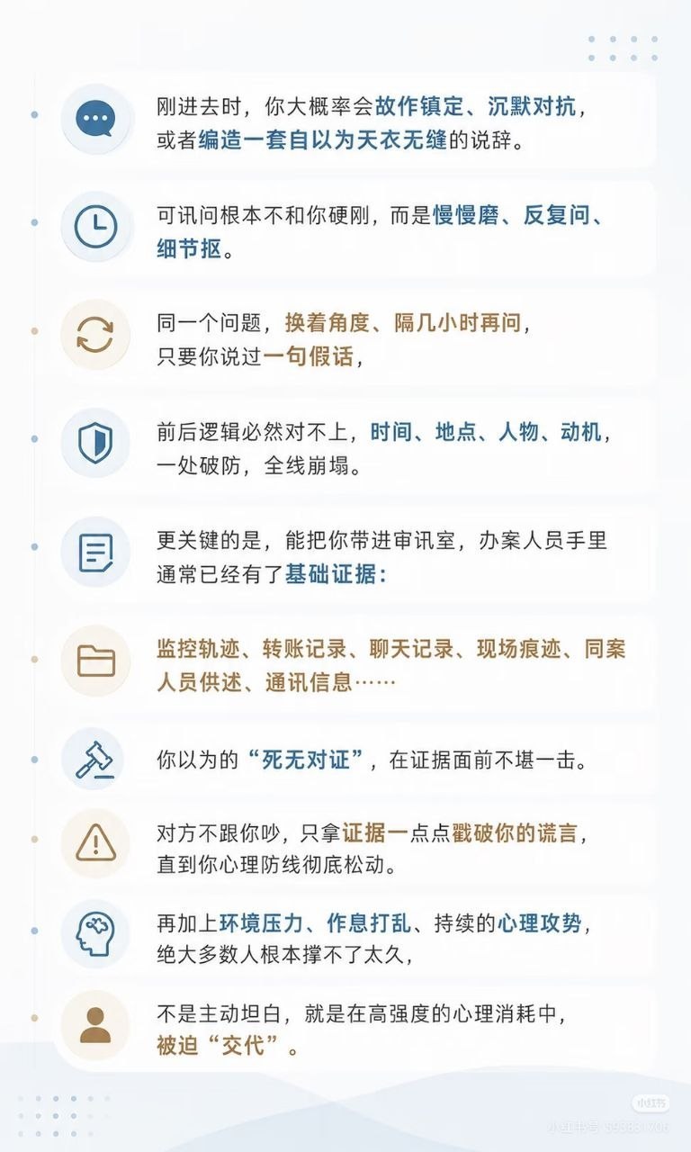群友投稿:分析师们,真进了审讯室,你觉得能撑多久?