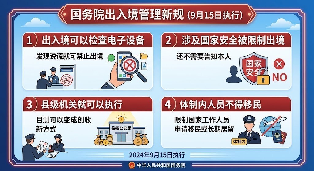国内资讯