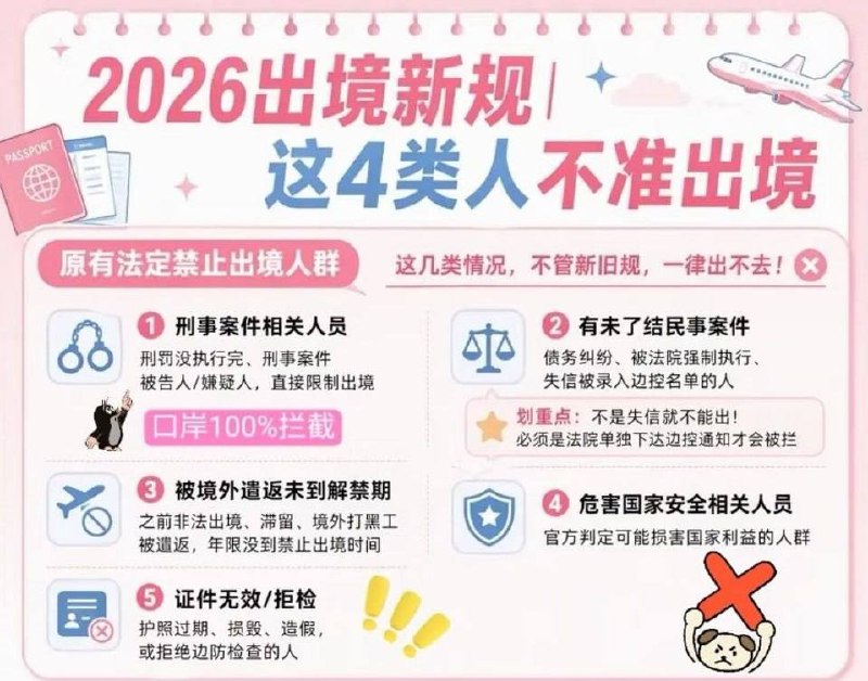 2026新规新增(9.15起执行)