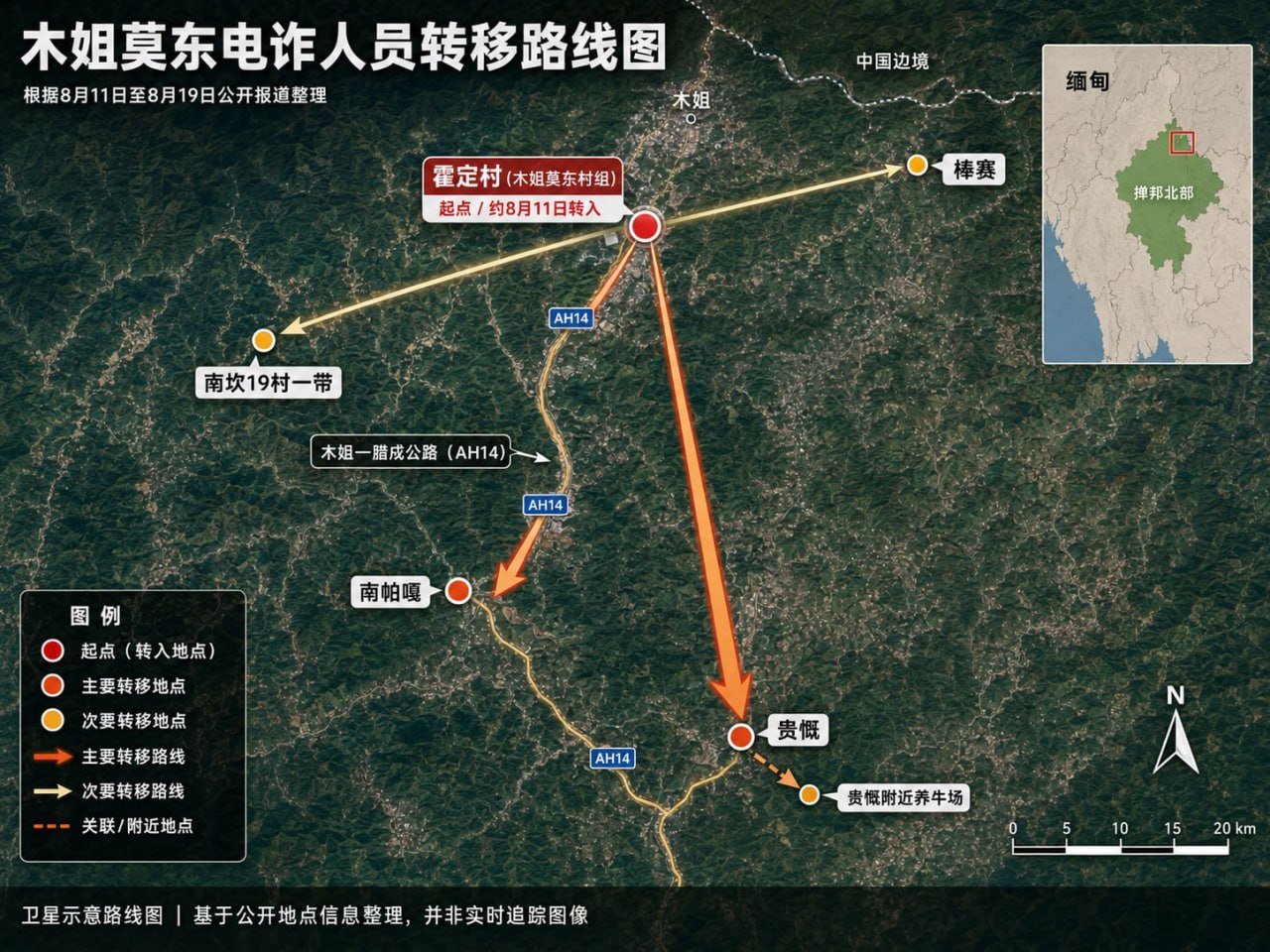 缅甸新闻 木姐约600名电诈人员转移后在南帕嘎、贵慨一带隐匿