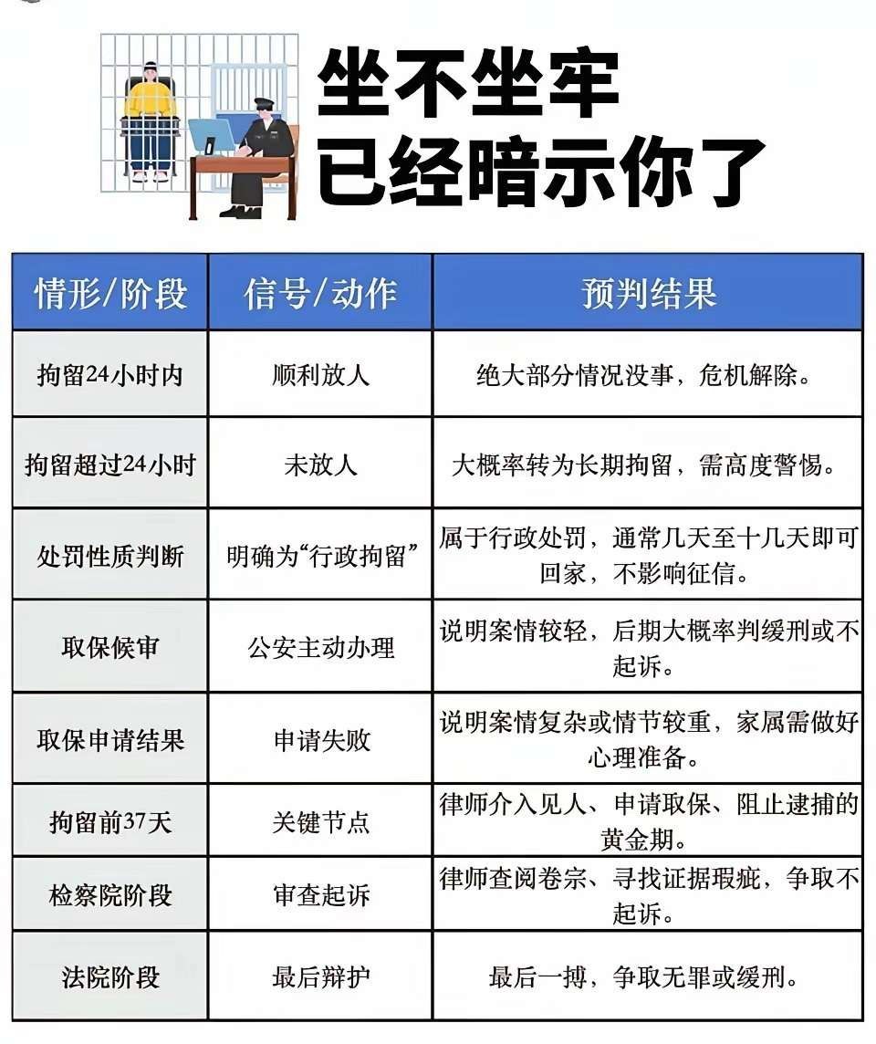 网友投稿:在东南亚回国的兄弟,很多人都有个误区,以为回去了就安全了,其实不一定。