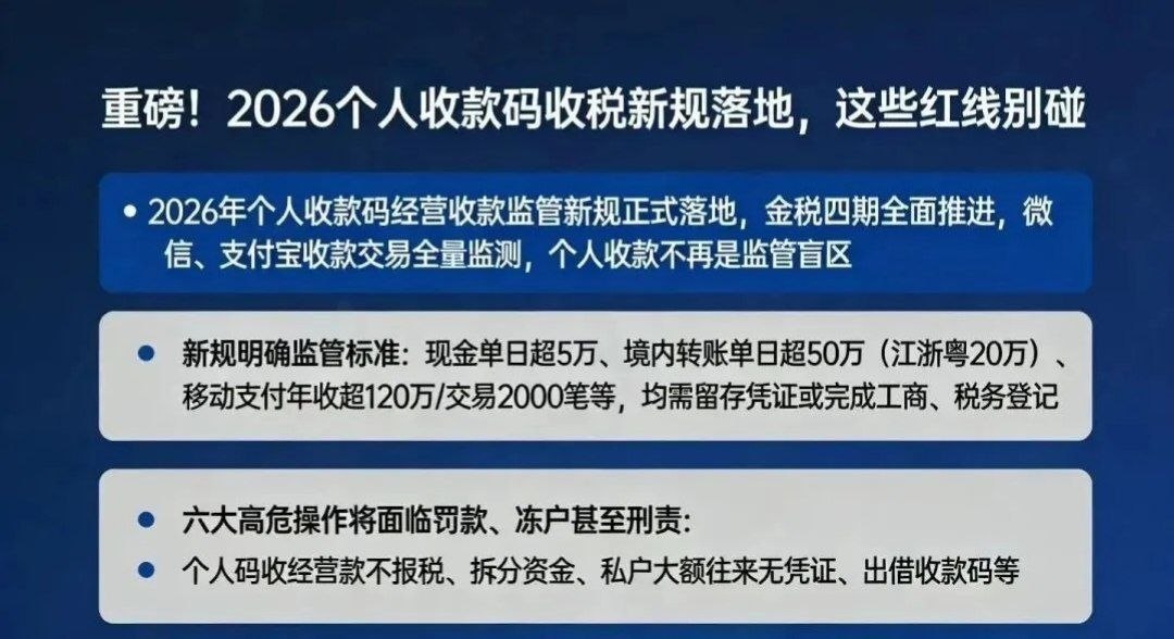 国内热点 收款码