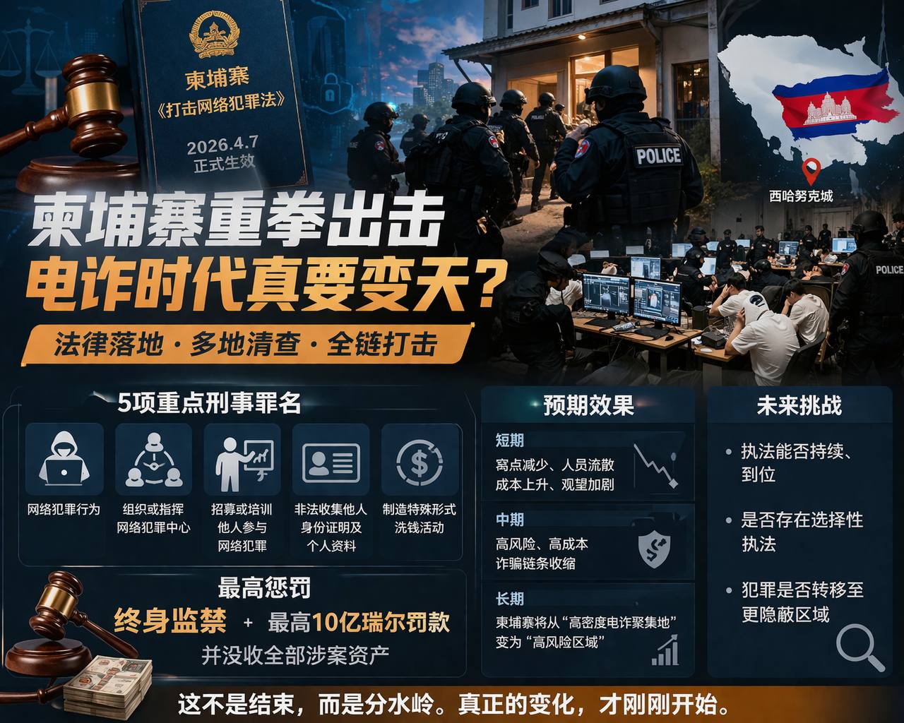 《法律已经落地,电诈真的要变天了吗?》