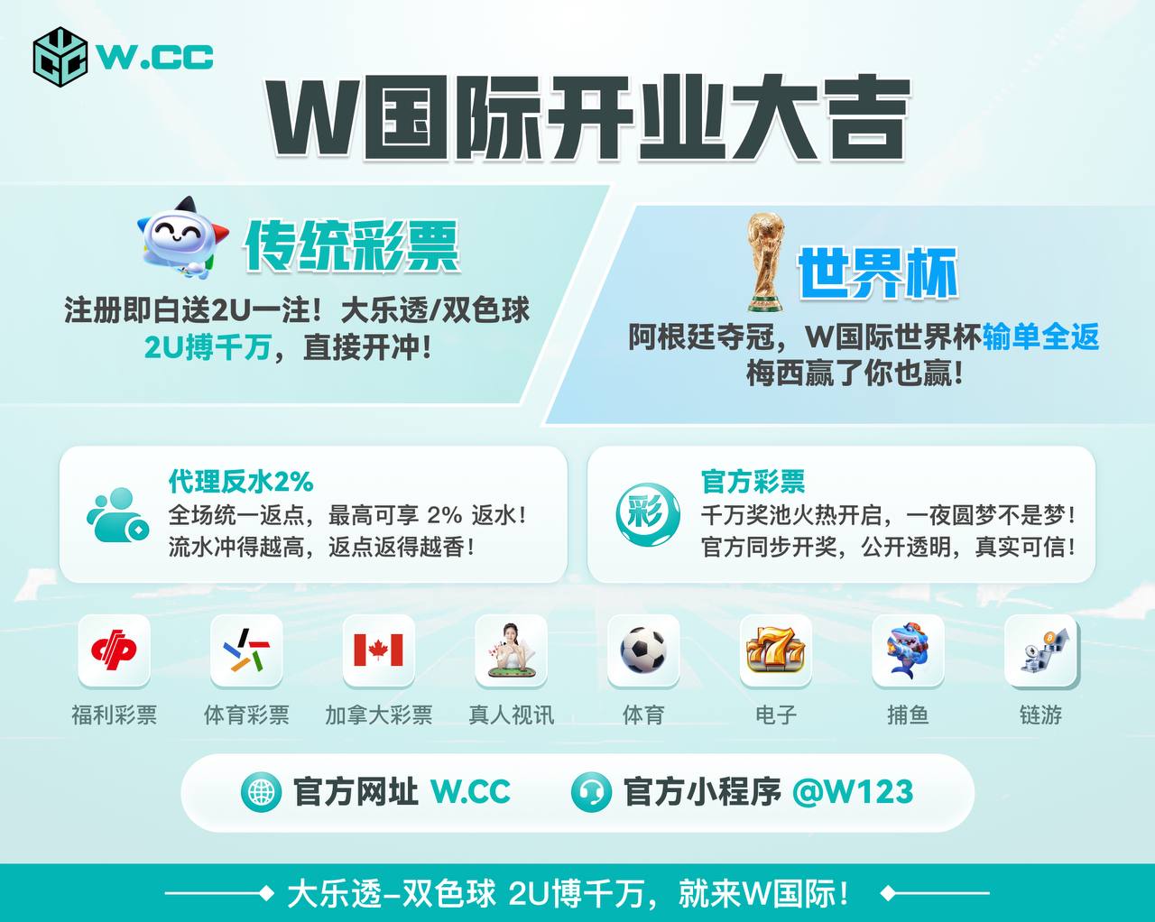 盛大开业活动 福利彩票 体育彩票 W国际赞助60000U