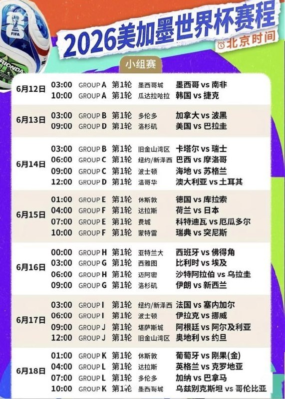 FIFA世界杯2026:赛程、分组、开赛时间与场馆一览