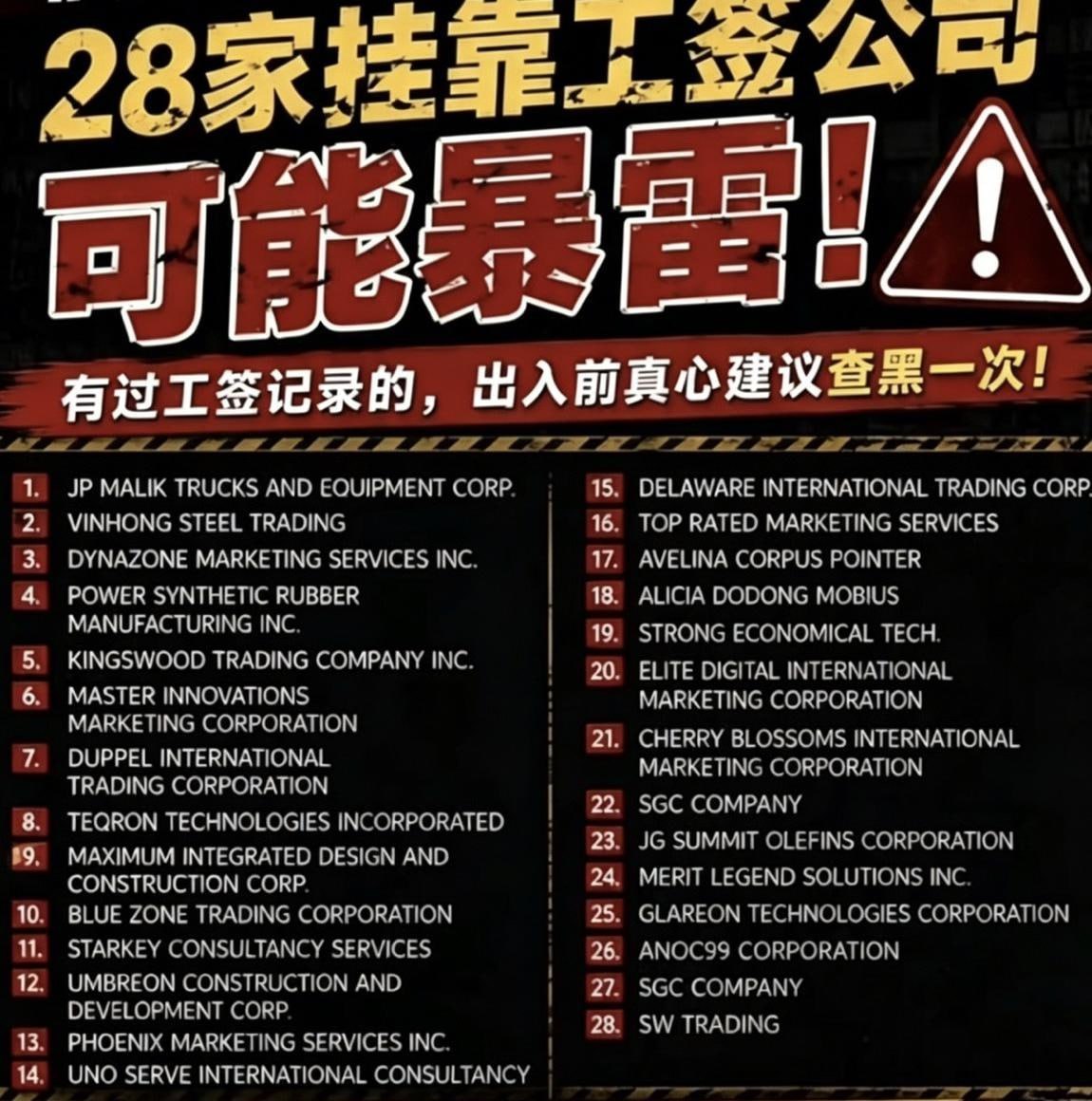 菲律宾新闻 在菲同胞速查!又有28家挂靠公司被拉黑,签证风险持续扩大