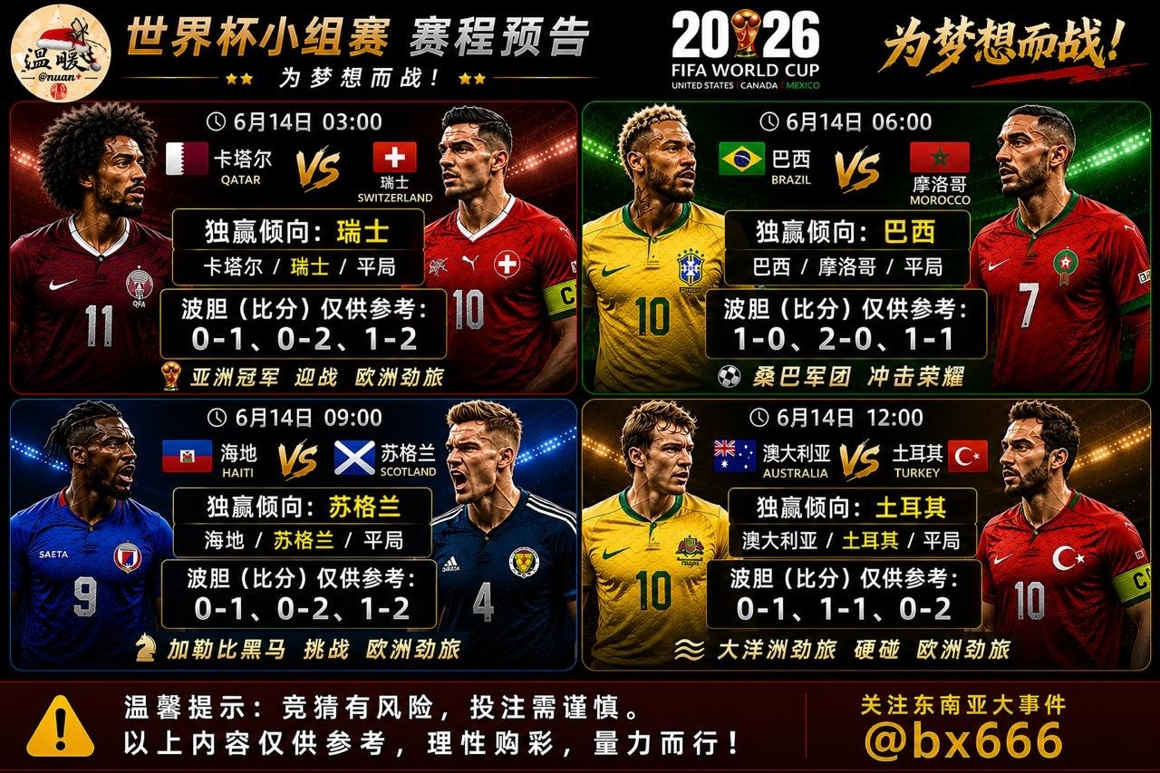 2026美加墨世界杯 6月14日体育赛事