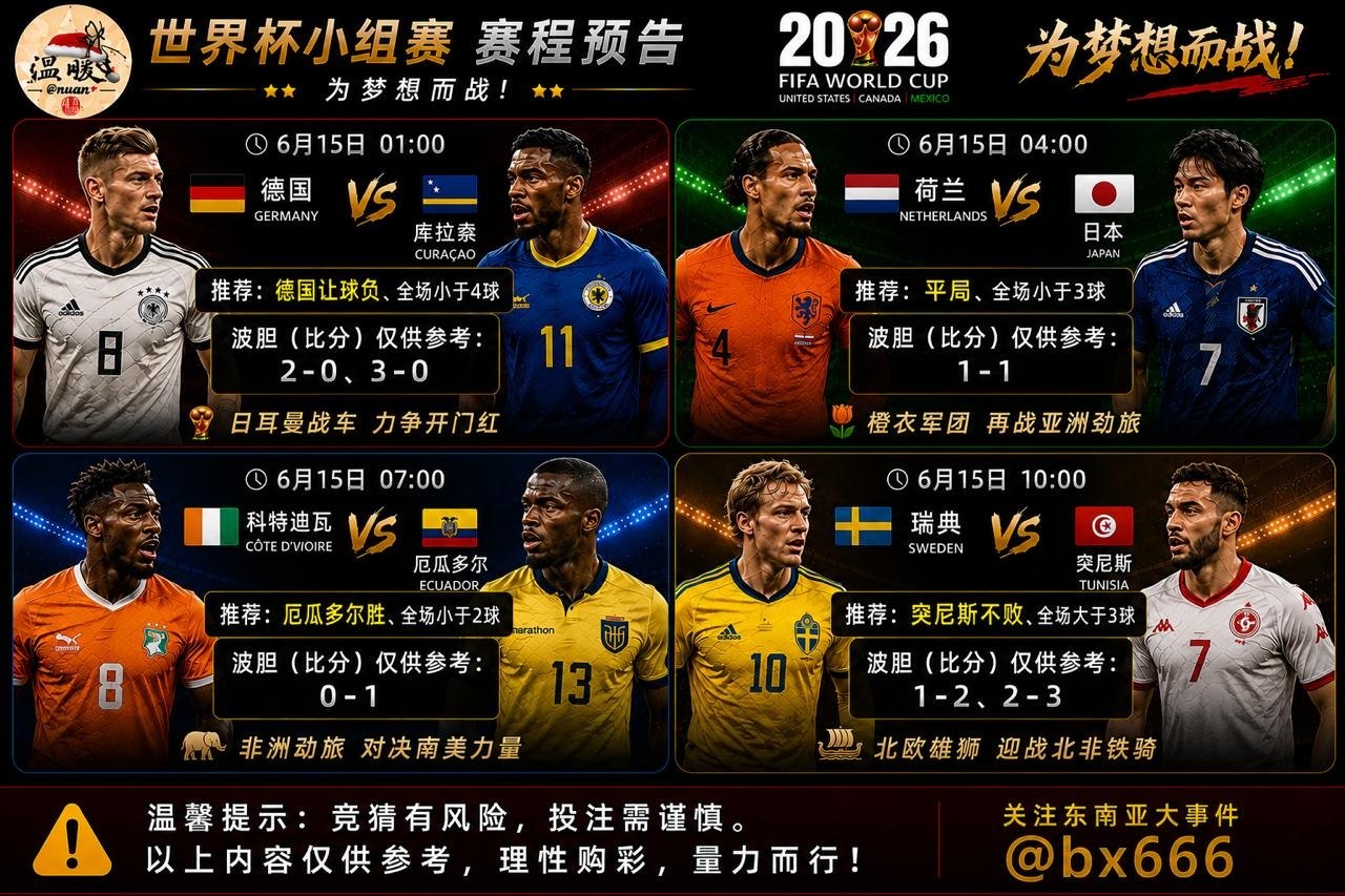 2026美加墨世界杯 6月15日体育赛事