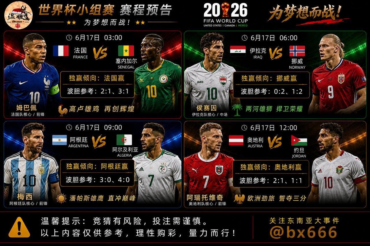 2026美加墨世界杯 6月17日体育赛事