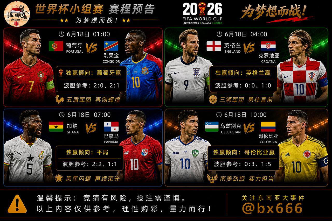 2026美加墨世界杯 6月18日体育赛事