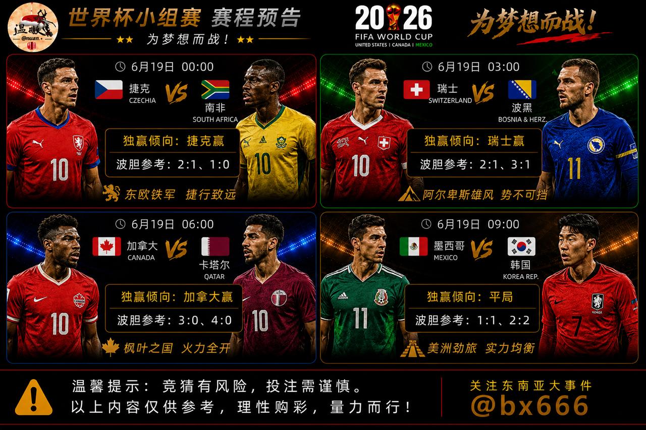 2026美加墨世界杯 6月19日体育赛事