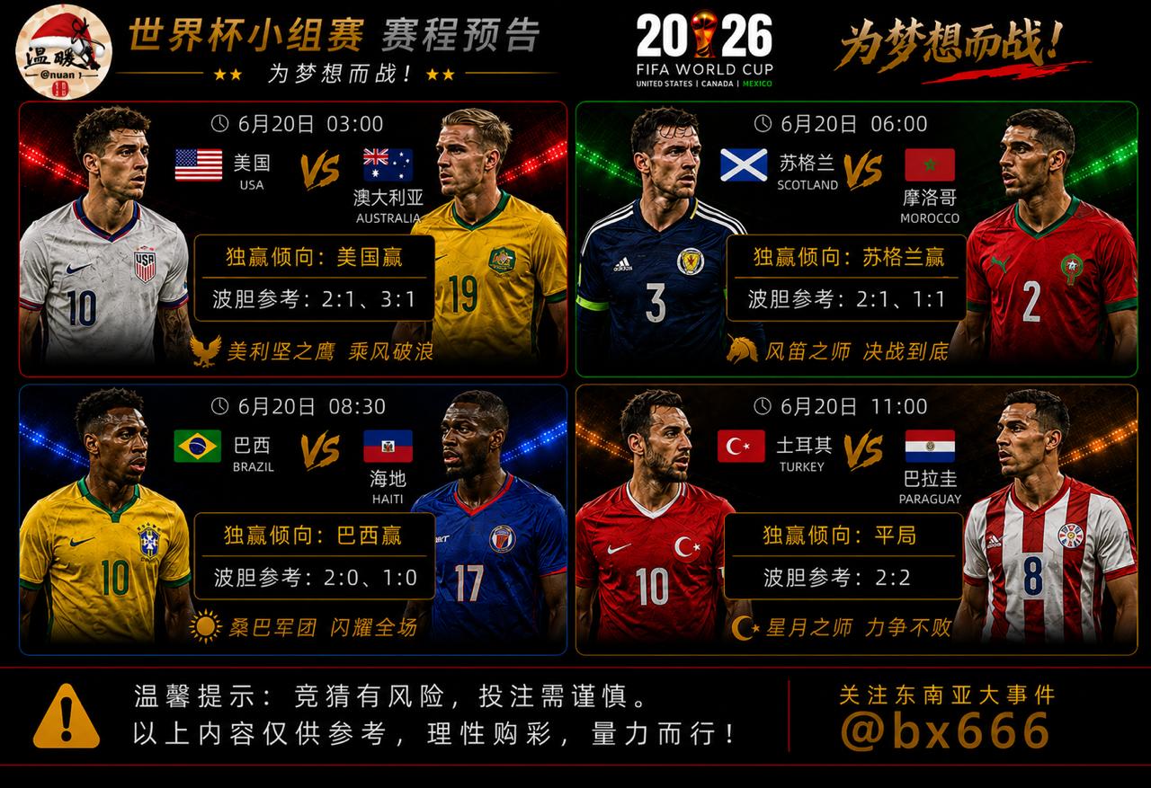 2026美加墨世界杯 6月20日体育赛事