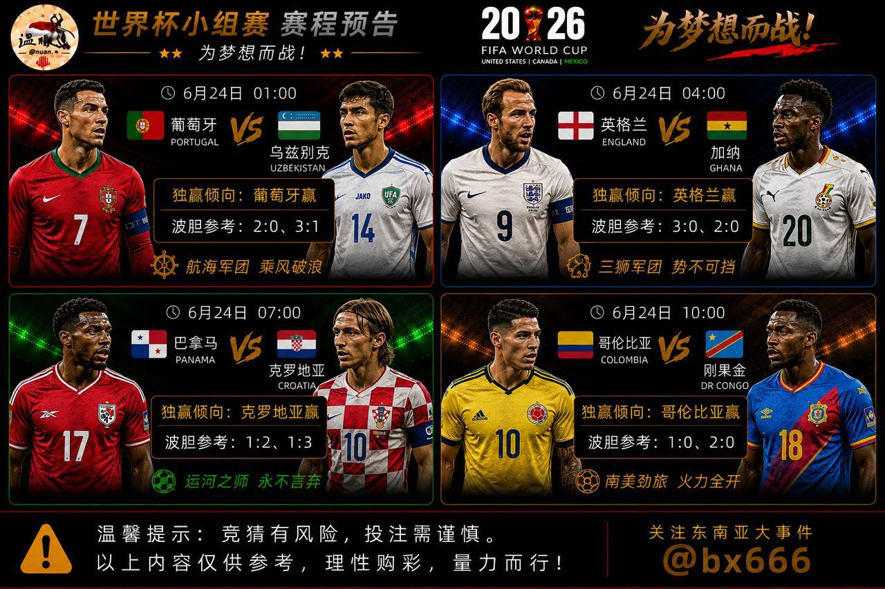 2026美加墨世界杯 6月24日体育赛事