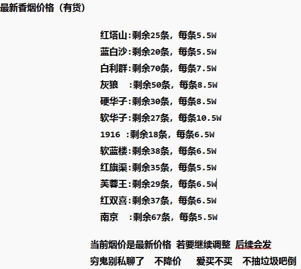 网友吐槽 斯里兰卡 香烟