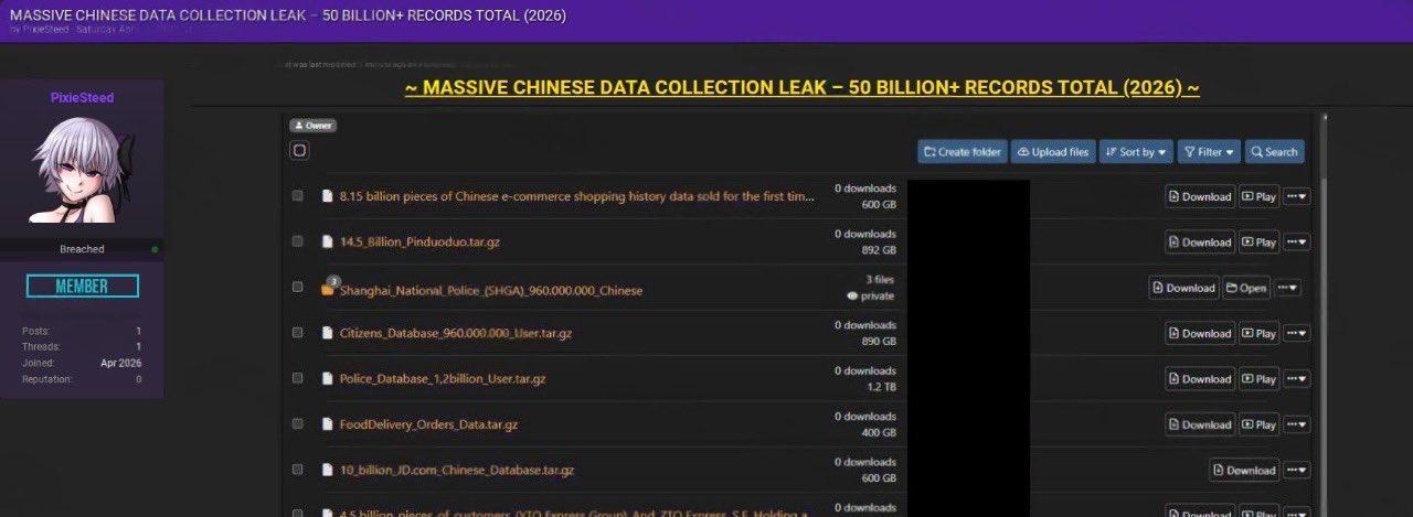 国内重磅 一个包含超过 500 亿条记录的中国数据库合集,据称已在一个知名网络犯罪论坛上被发布