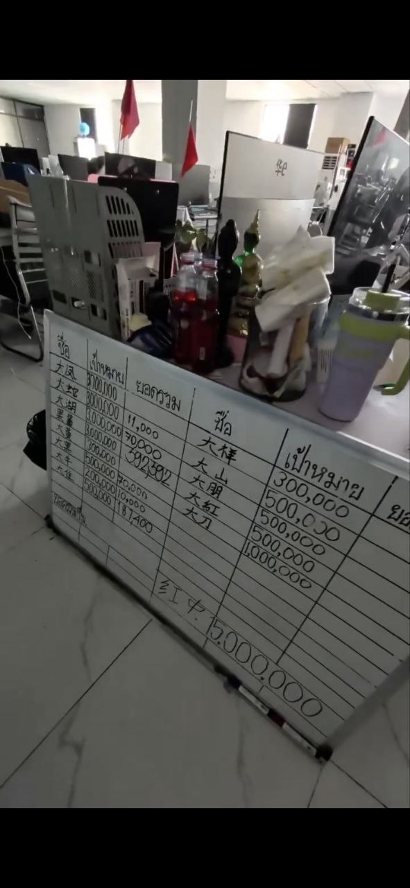 贡布赌场诈骗团伙窝点曝光每日目标清单——成员姓名清晰可见