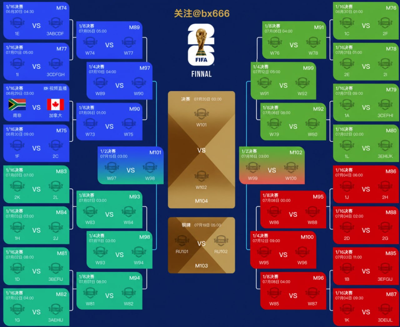 世界杯:16强席位逐步确定!淘汰赛大战即将打响
