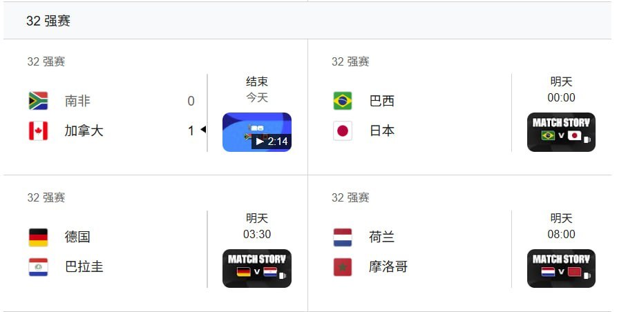 世界杯:32强战报:加拿大力克东道主南非,率先晋级16强
