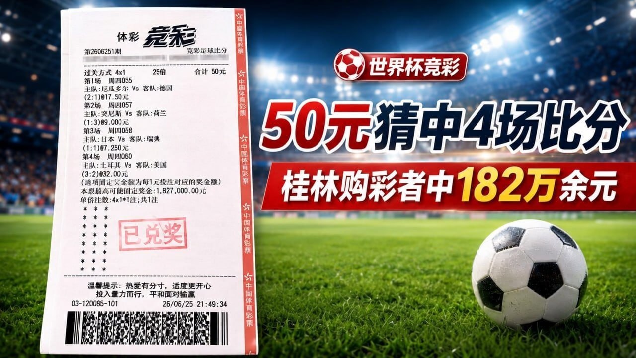 国内新闻 桂林购彩者50元猜中4场世界杯比分,单票拿下182万余元奖金